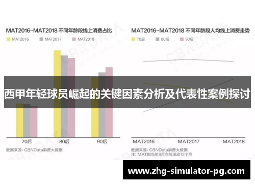 西甲年轻球员崛起的关键因素分析及代表性案例探讨 西甲年轻球员崛起的关键因素分析及代表性案例探讨