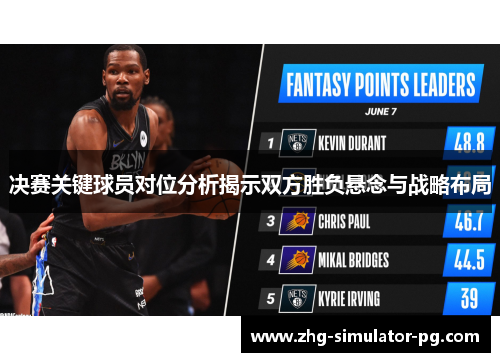 决赛关键球员对位分析揭示双方胜负悬念与战略布局 决赛关键球员对位分析揭示双方胜负悬念与战略布局
