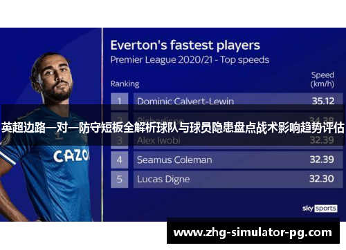 英超边路一对一防守短板全解析球队与球员隐患盘点战术影响趋势评估