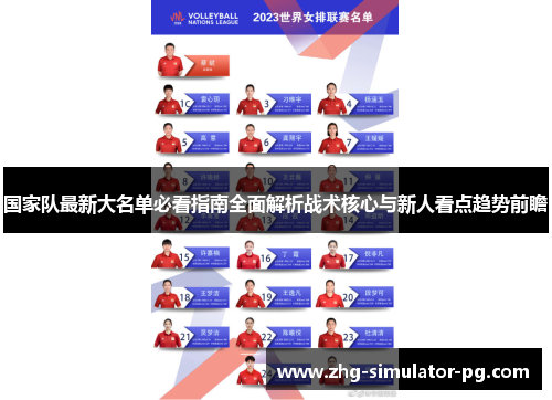 国家队最新大名单必看指南全面解析战术核心与新人看点趋势前瞻 国家队最新大名单必看指南全面解析战术核心与新人看点趋势前瞻