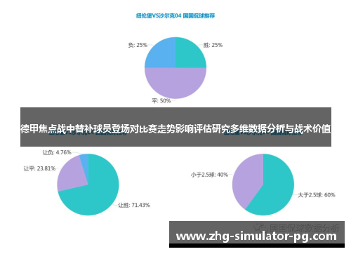 德甲焦点战中替补球员登场对比赛走势影响评估研究多维数据分析与战术价值 德甲焦点战中替补球员登场对比赛走势影响评估研究多维数据分析与战术价值